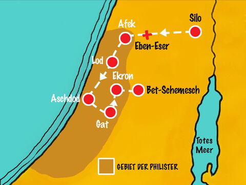 In jeder Stadt der Philister, in die die Lade gebracht wurde, wurden die Menschen mit einer Beulenplage geschlagen. Die Menschen in Ekron entschieden, die Lade auf einem Wagen, der von zwei Kühen gezogen wurde, zurück zu den Israeliten zu senden. Die Kühe zogen den Wagen, der die Lade trug, zu der nahegelegenen Stadt Bet-Schemesch. – Folie 3