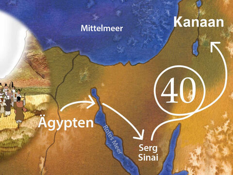 Gottes Barmherzigkeit bewahrte sein Volk vierzig Jahre lang in der Wüste, während es lernte, Gott zu vertrauen und ein Volk zu werden. Es gab Zeiten, in denen sie der Sünde verfielen und Gott sie bestrafte. Es gab auch Zeiten, in denen sie Gott vertrauten und lernten, siegreich zu leben. – Folie 13